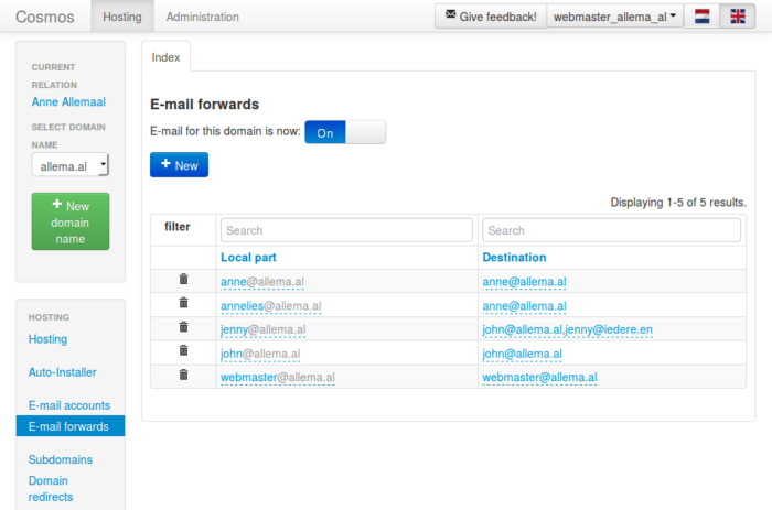 E-mail administrator - E-mail forwards